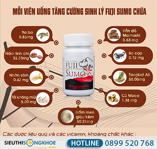 viên uống hỗ trợ sinh lý nam fuji sumo lừa đảo