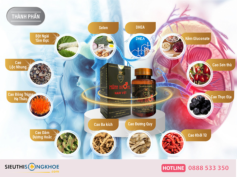 Mãnh Dương Nam Việt - Viên Uống Hỗ Trợ Cải Thiện Sinh Lý Nam