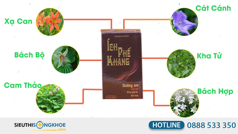 thành phần ích phế khang có tốt không