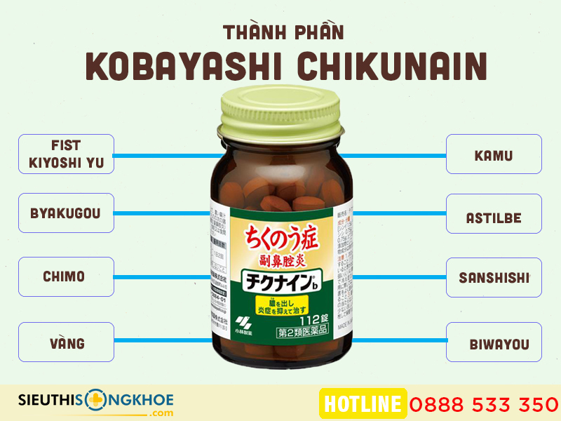 thanh-phan-kobayashi-chikunain