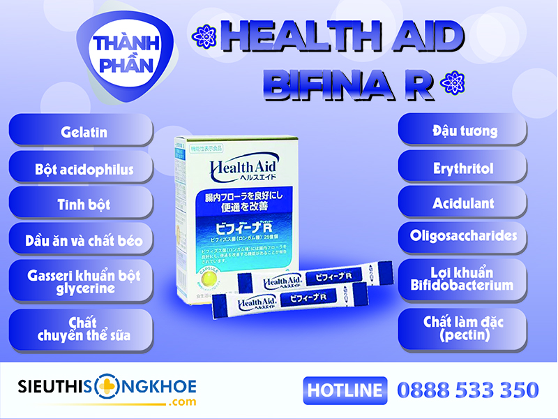 thanh-phan-men-vi-sinh-health-aid-bifina-r-1