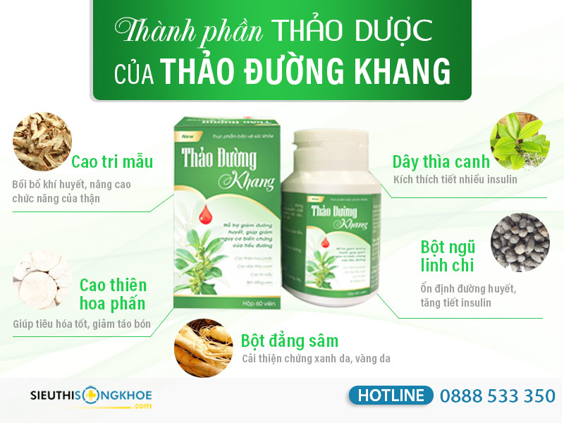 thao duong khang gia bao nhieu