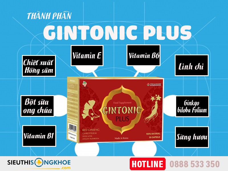 thanh-phan-vien-bo-nao-gintonic