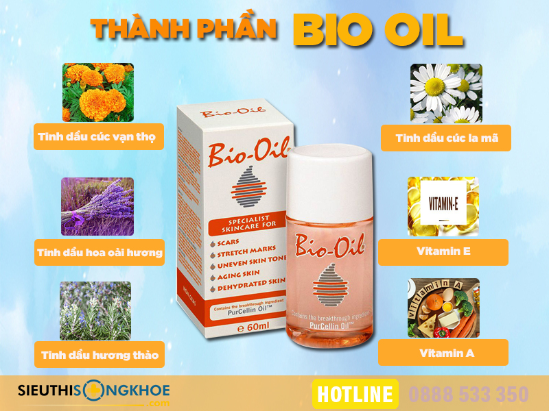 thành phần bio oil