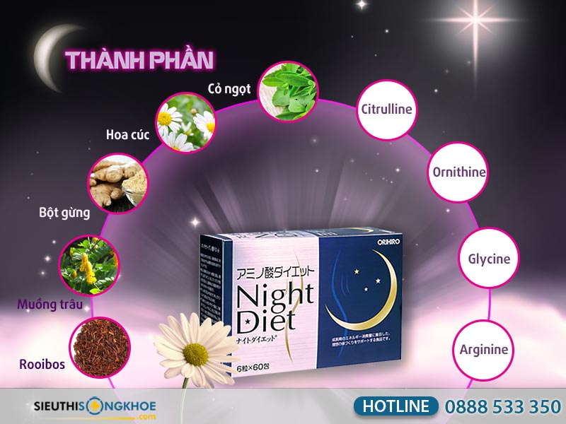 thanh-phan-vien-giam-can-ban-dem-night-diet-orihiro