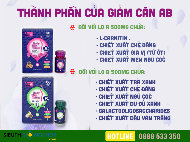 thanh-phan-vien-gian-can-ab