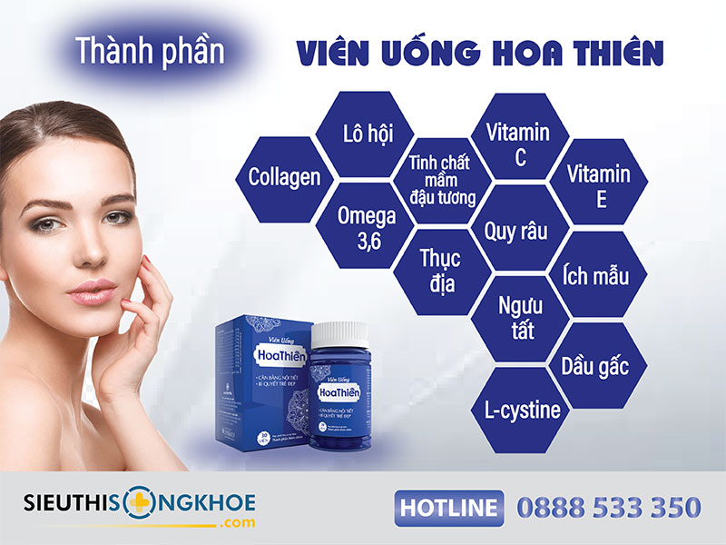 thanh-phan-vien-uong-hoa-thien