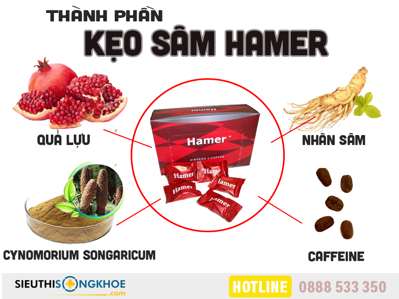 thành phần kẹo sâm hamer