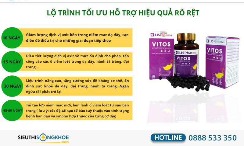 vien da day vitos co tot khong