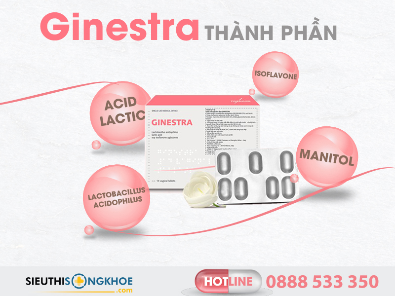 Ginestra – Viên Đặt Phụ Khoa Cải Thiện “Vườn Hồng” Cho Nữ