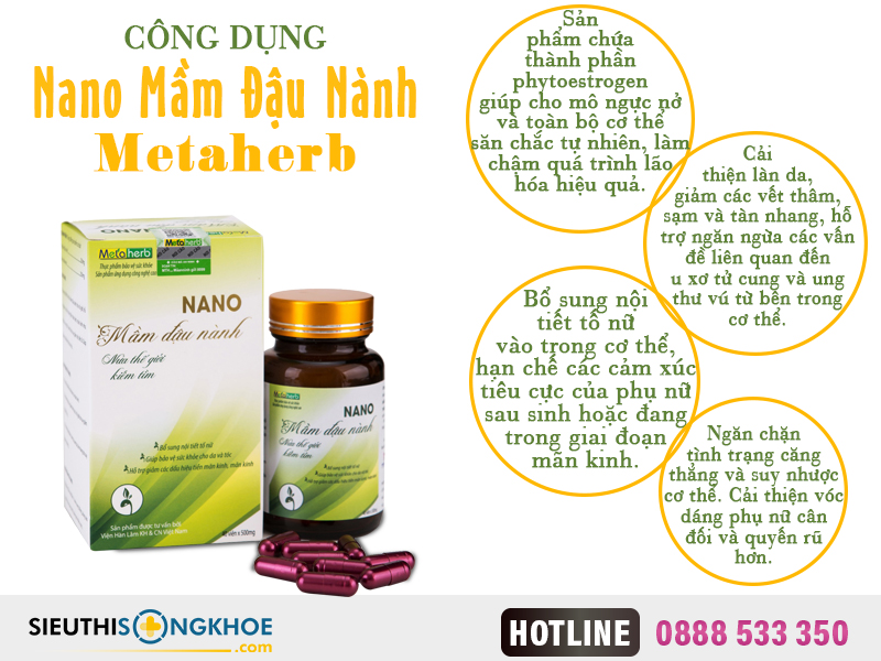 cong dung nano mam dau nanh 