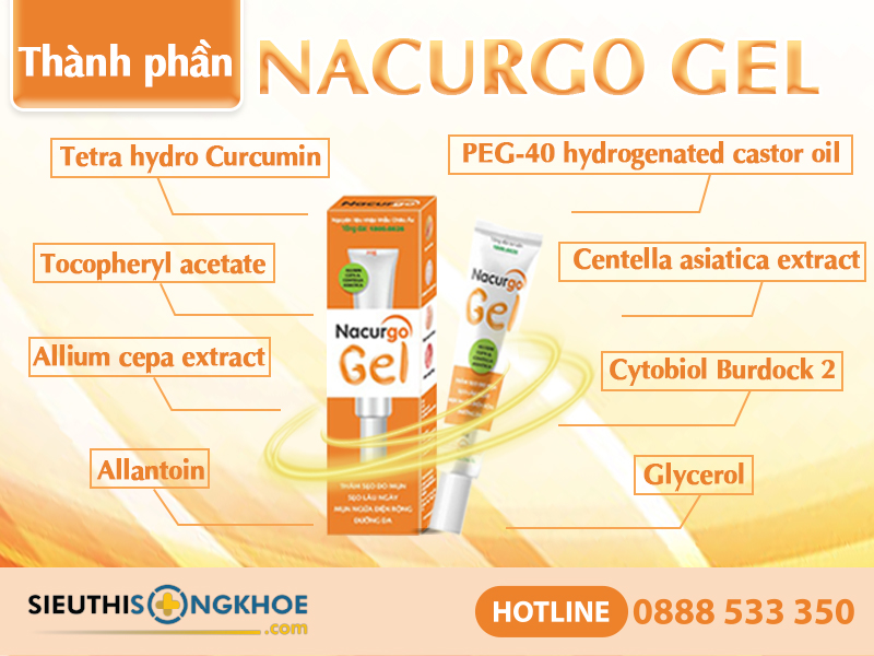 thanh phan san phan giam tham seo nacurgo gel