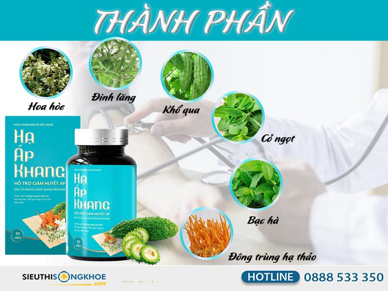 thanh phan ha ap khang