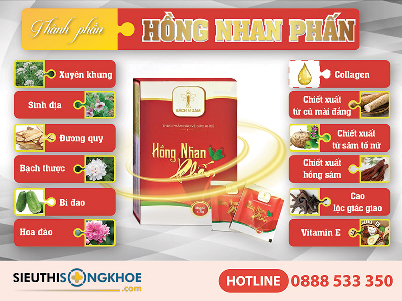 hồng nhan phấn