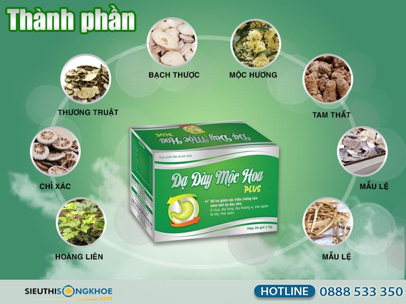 thanh phan da day moc hoa plus