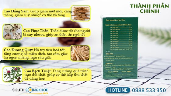 thành phần tâm tỳ vương