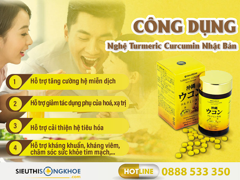 cong dung vien nghe turmeric curcumin