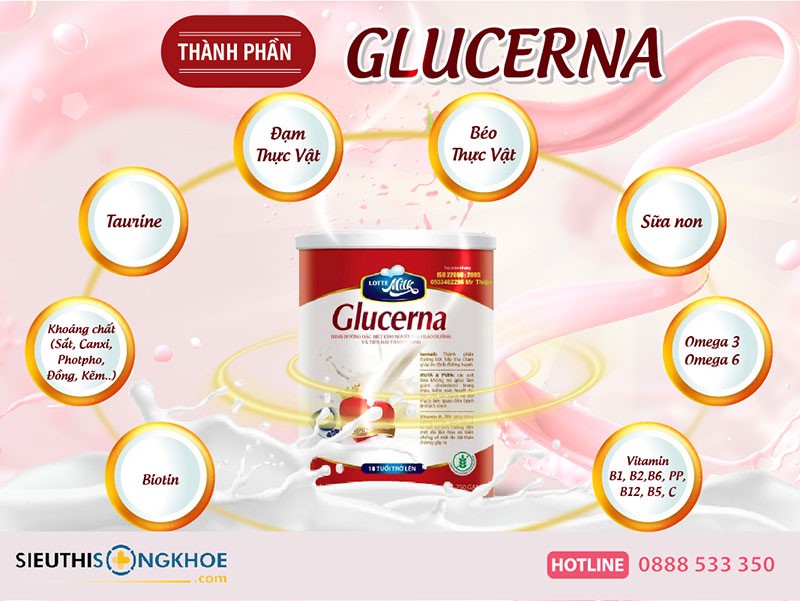 Sữa Bột Glucerna - Sản Phẩm Dành Riêng Cho Người Tiểu Đường