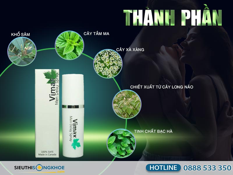 thanh phan xit chong xuat tinh som vimax men delay spray