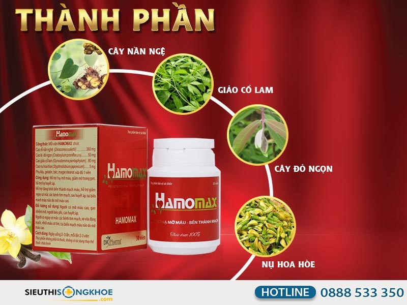 Hamomax