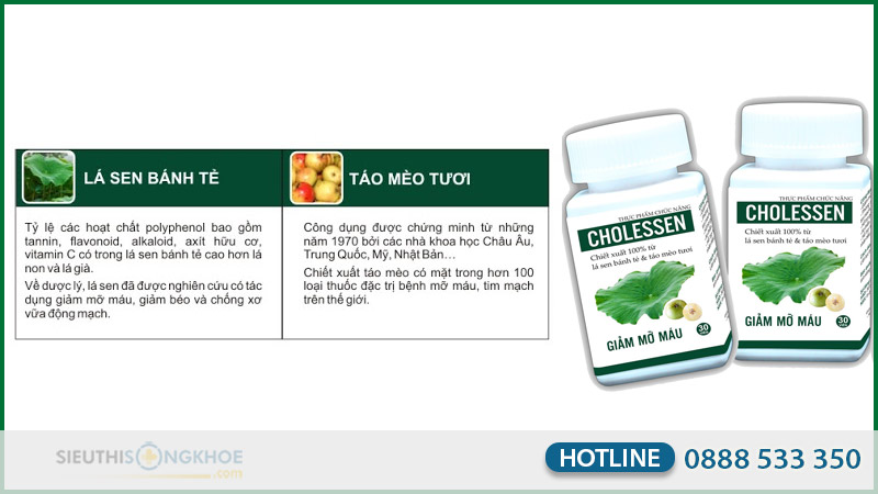 cholessen có tốt không