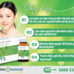 Giáng Hoả Sinh Tân - Viên Uống Hỗ Trợ Cải Thiện Nội Tiết Tố Và Sinh Lý Nữ