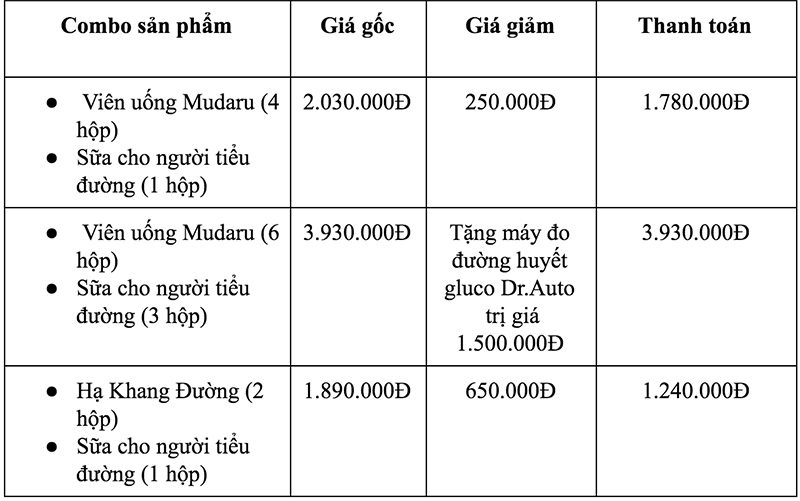 combo tiểu đường khuyến mãi