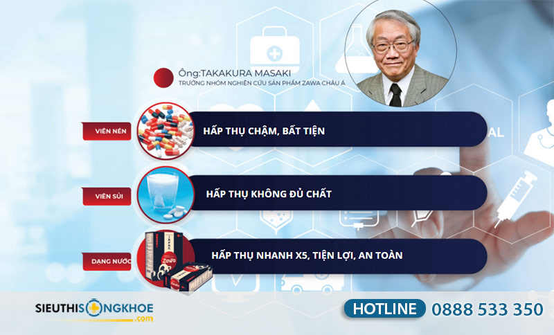 nước uống tăng cường sinh lý zawa có tốt không