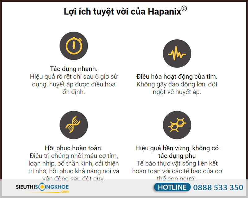hapanix có tốt không