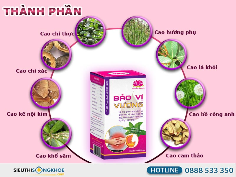 thanh phan bao vi vuong