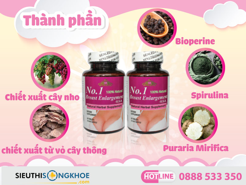 thành phần viên nở ngực no.1 breast enlargement usa
