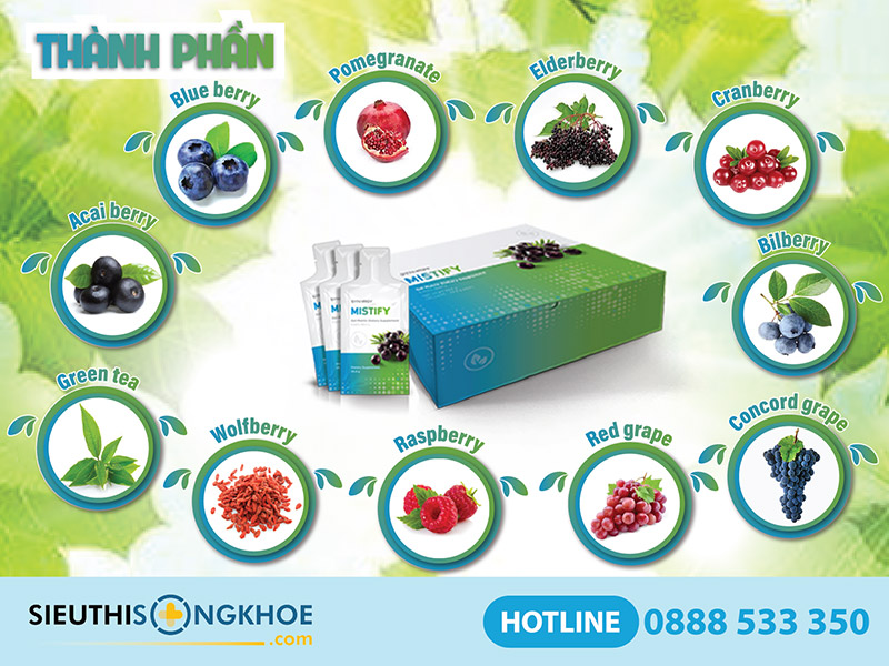 thành phần diệp lục mistify synergy