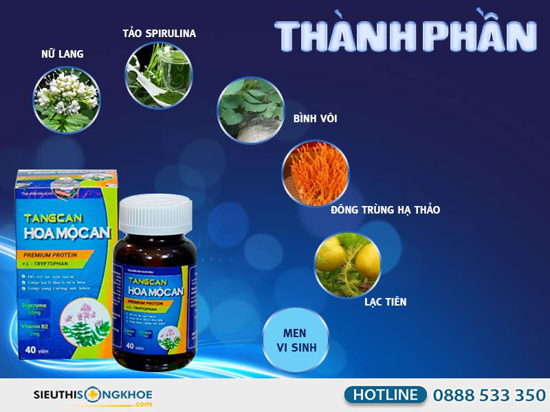 thành phần hoa mộc an