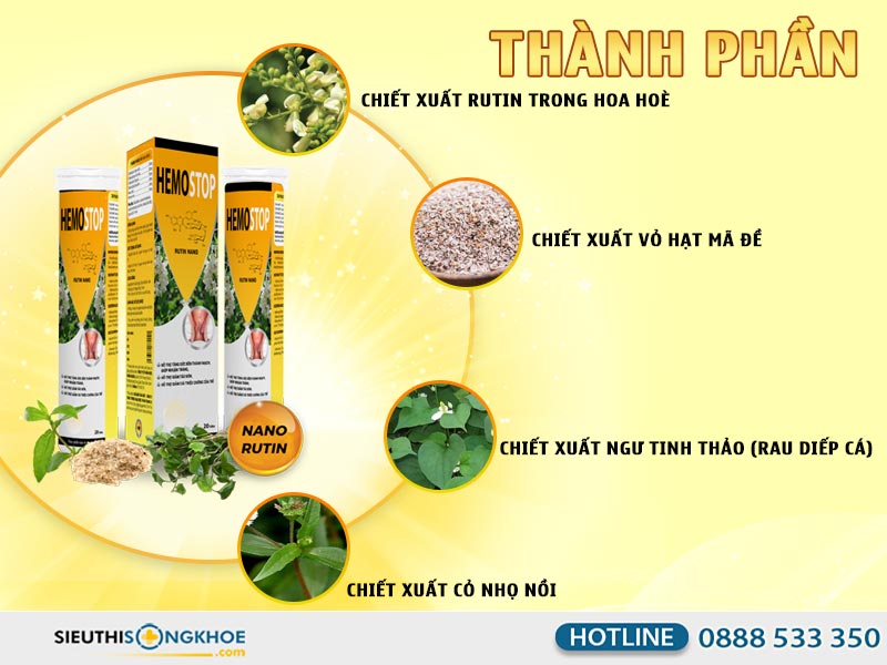 thành phần viên sủi trĩ hemostop