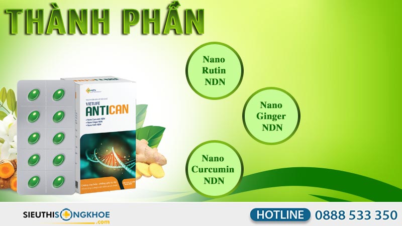 thành phần viên uống antican