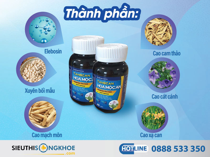 thành phần viên uống hoa mộc an