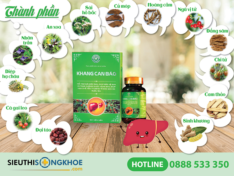 thành phần viên uống khang can bảo