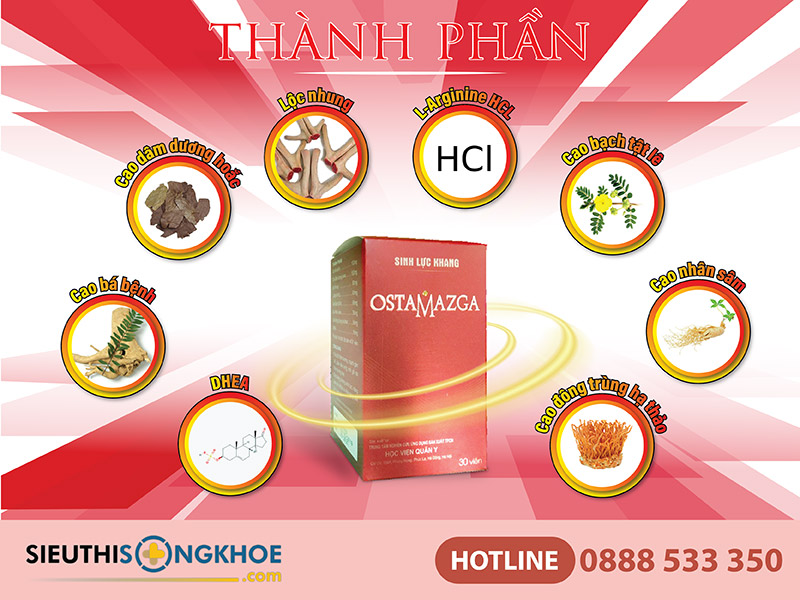 thành phần viên uống sinh lực khang