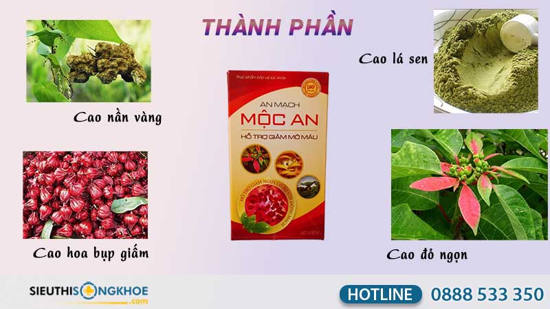 thành phần từ thiên nhiên