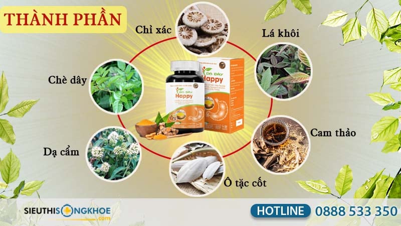 Thành phần của sản phẩm Dạ Dày Happy