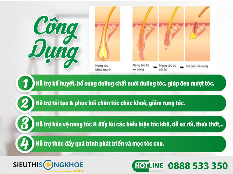 công dụng viên uống green hair