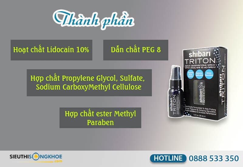 thành phần của sản phẩm