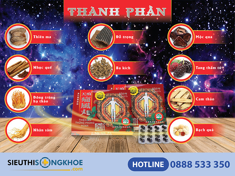 thành phần của thiên ma thống phong hoàn