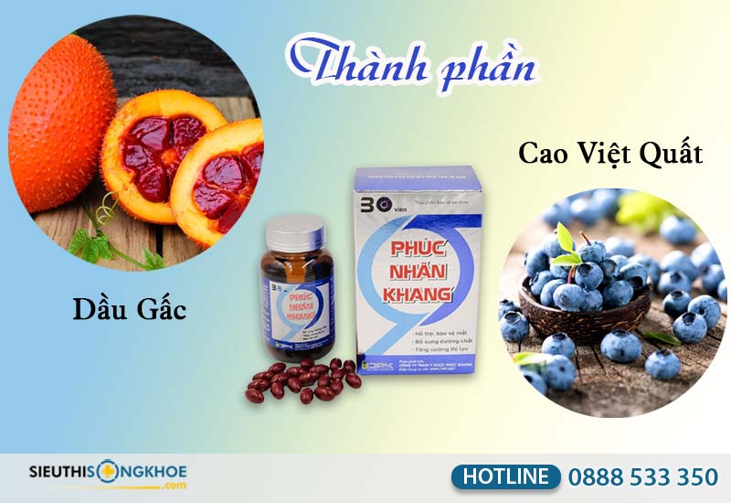 thành phần từ việt quất