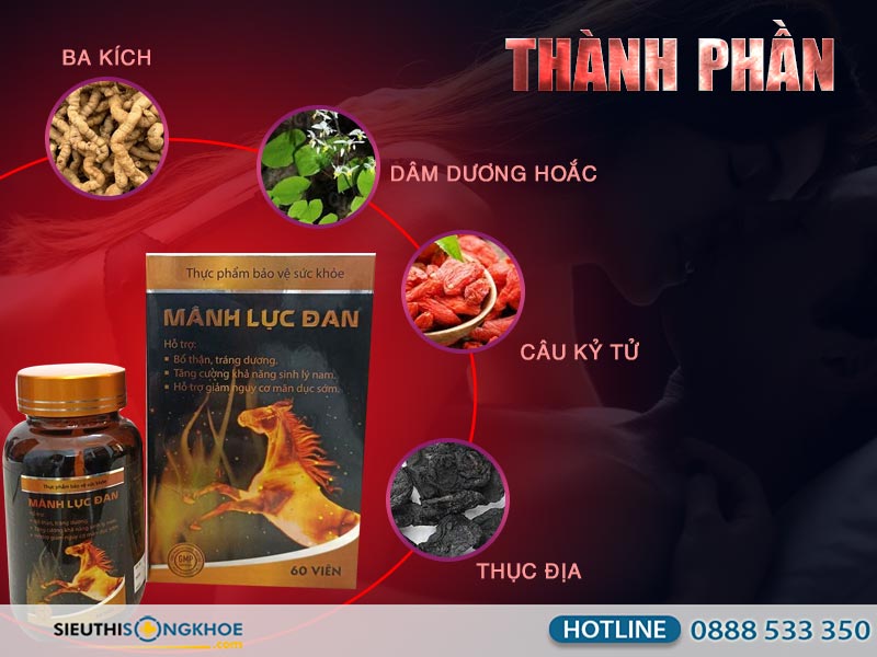 thành phần của mãnh lực đan