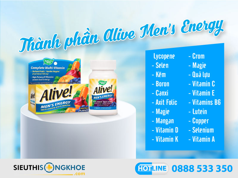 thành phần của alive men's energy