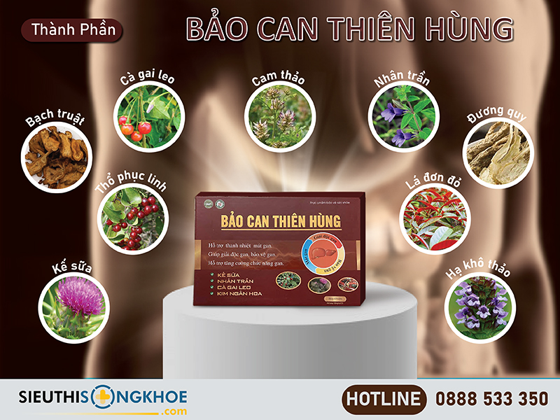 thành phần của bảo can thiên hùng