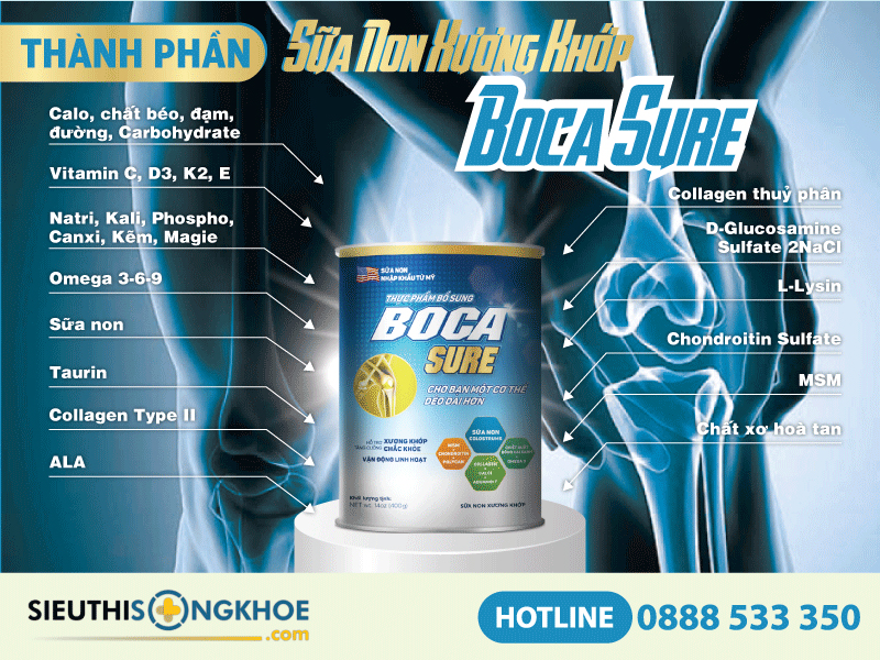 thành phần của boca sure