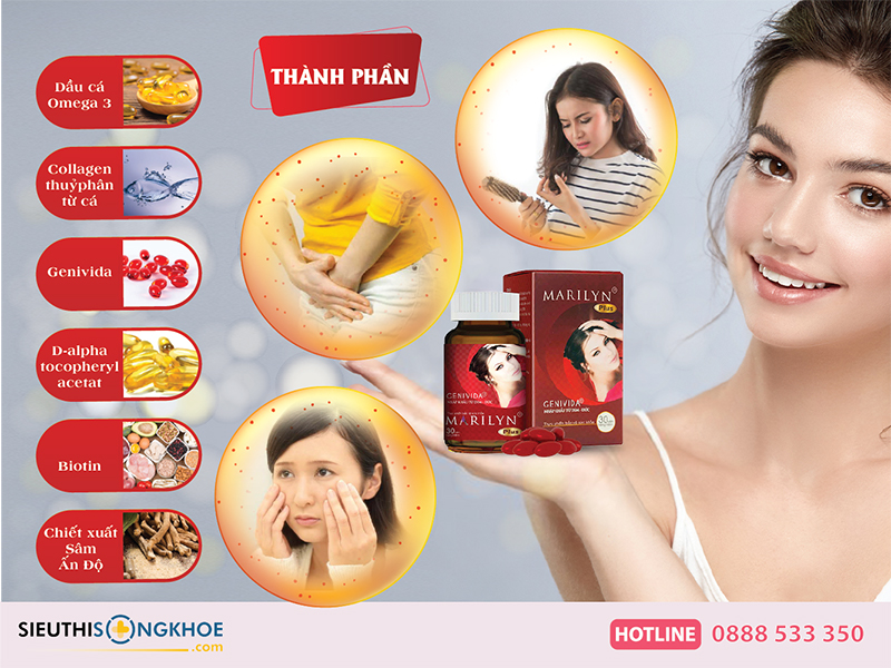 thành phần của marilyn plus