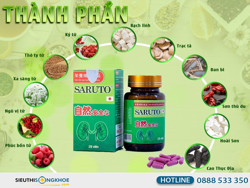 thành phần của saruto